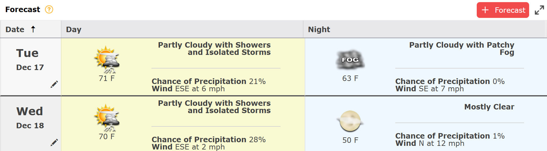 A screenshot of a computer

Description automatically generated